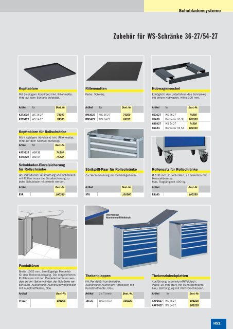 Kapitel H â Hauptkatalog 2010/1 - SSI SchÃ¤fer