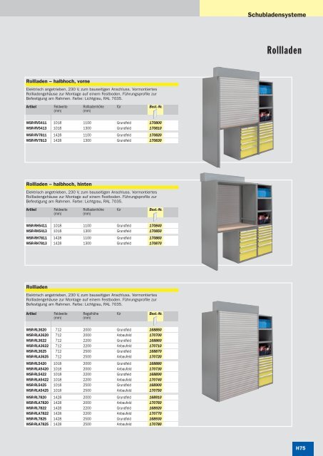 Kapitel H â Hauptkatalog 2010/1 - SSI SchÃ¤fer