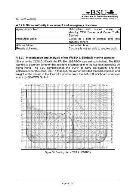 SUB-COMMITTEE ON STABILITY AND LOAD LINES AND ON ...