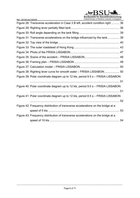 SUB-COMMITTEE ON STABILITY AND LOAD LINES AND ON ...