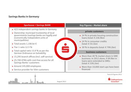 Sparkasse = Savings Bank! - Stadtsparkasse Düsseldorf