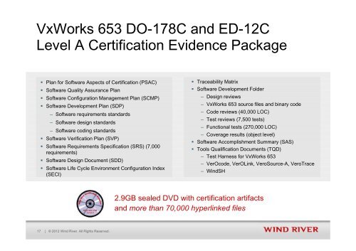 ARINC-653 and Virtualization Concepts for Safety- Critical Systems