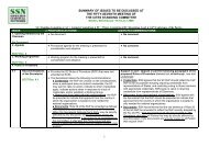 SSN Briefing Document for the 57th Meeting of the CITES Standing ...