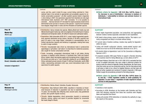 CITES CoP16 Digest - Species Survival Network