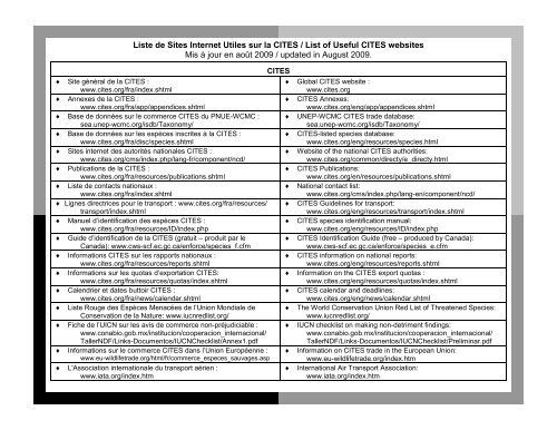 une liste des sites Internet CITES utiles - Species Survival Network