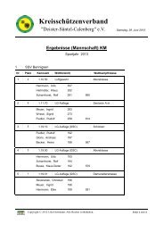 Ergebnisse und Platzierungen - Schießsportverein Bennigsen e.V.