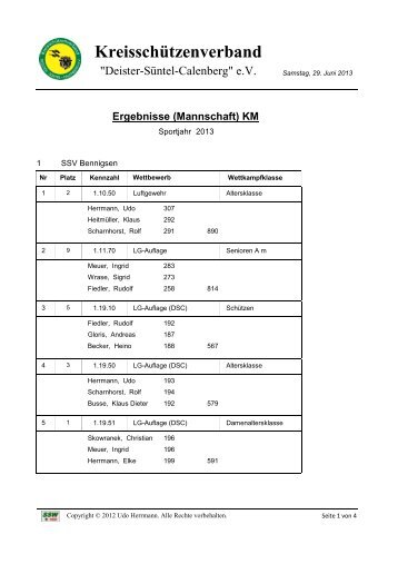 Ergebnisse und Platzierungen - Schießsportverein Bennigsen e.V.