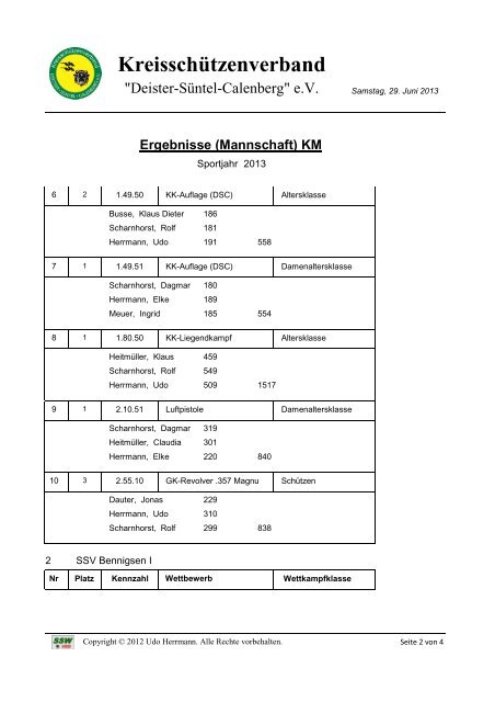 Ergebnisse und Platzierungen - Schießsportverein Bennigsen e.V.