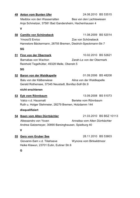 19.05.2013 LG-Schau Hannover-Garbsen - SSV