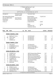 SC Eibenstock 1990 eV 17. Westerzgebirgscup-2. Lauf ... - Klingenthal