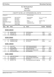 SG Holzhau Skiverband Sachsen 52. Steinkuppenlauf ... - Klingenthal