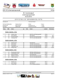 Ergebnisliste Auersberglauf Johanngeorgenstadt ... - SSV Geyer eV