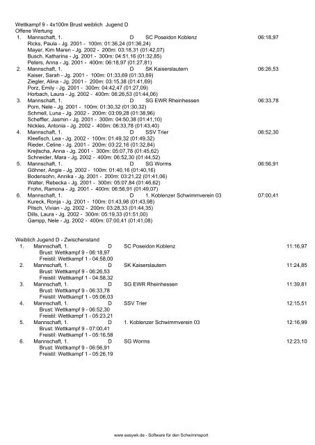 Protokoll - 1. Schwimmsportverein Ingelheim 1966 e.V.