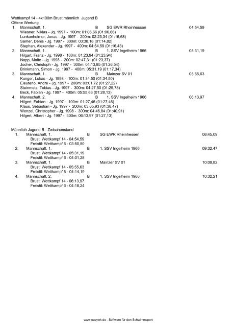 Protokoll - 1. Schwimmsportverein Ingelheim 1966 e.V.