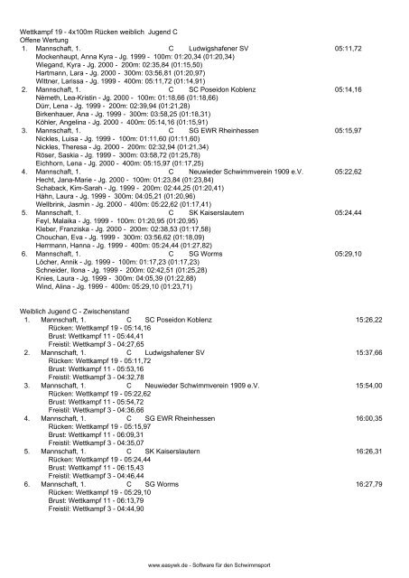 Protokoll - 1. Schwimmsportverein Ingelheim 1966 e.V.