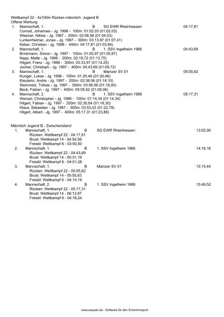 Protokoll - 1. Schwimmsportverein Ingelheim 1966 e.V.