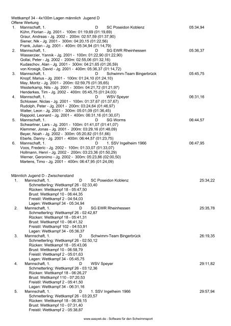 Protokoll - 1. Schwimmsportverein Ingelheim 1966 e.V.