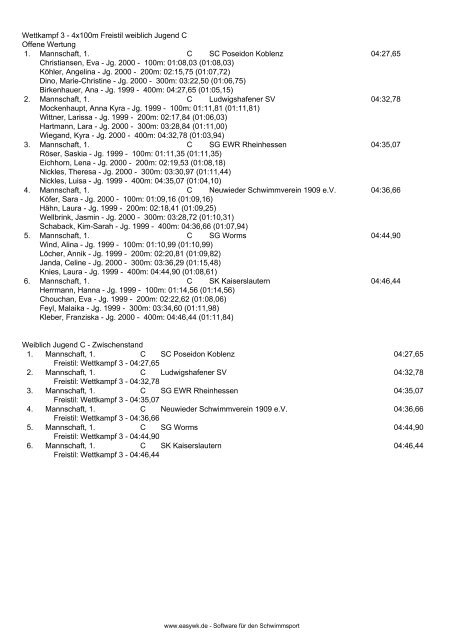 Protokoll - 1. Schwimmsportverein Ingelheim 1966 e.V.