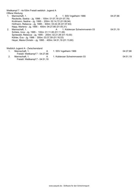 Protokoll - 1. Schwimmsportverein Ingelheim 1966 e.V.