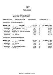 Protokoll - Kompakt - 1. Schwimmsportverein Ingelheim 1966 e.V.