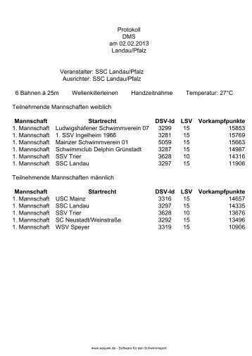 Protokoll - Kompakt - 1. Schwimmsportverein Ingelheim 1966 e.V.