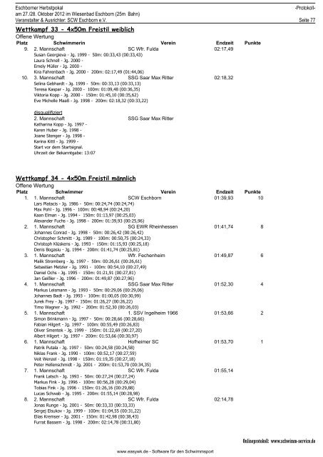 Kompaktes Protokoll - 1. Schwimmsportverein Ingelheim 1966 e.V.