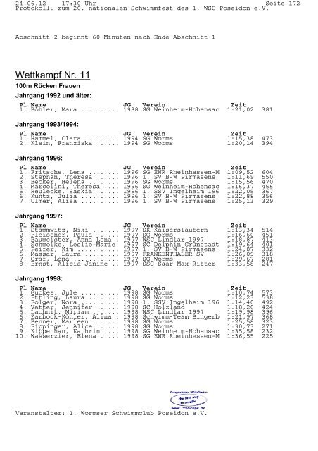 Protokoll - 1. Schwimmsportverein Ingelheim 1966 e.V.