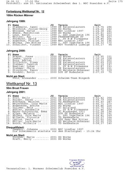 Protokoll - 1. Schwimmsportverein Ingelheim 1966 e.V.