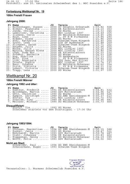 Protokoll - 1. Schwimmsportverein Ingelheim 1966 e.V.