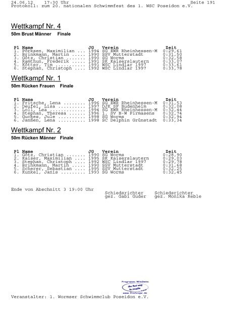 Protokoll - 1. Schwimmsportverein Ingelheim 1966 e.V.