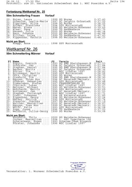 Protokoll - 1. Schwimmsportverein Ingelheim 1966 e.V.