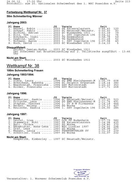 Protokoll - 1. Schwimmsportverein Ingelheim 1966 e.V.