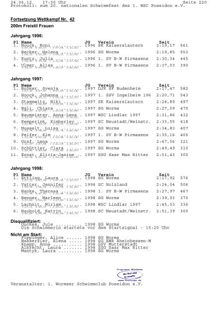 Protokoll - 1. Schwimmsportverein Ingelheim 1966 e.V.