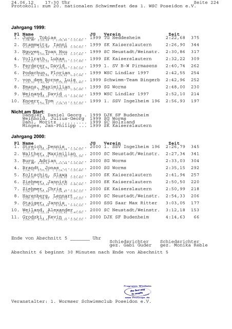 Protokoll - 1. Schwimmsportverein Ingelheim 1966 e.V.