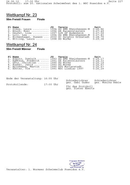 Protokoll - 1. Schwimmsportverein Ingelheim 1966 e.V.