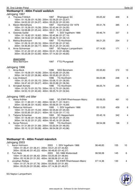 Kompaktes Protokoll 1 - Sgnl.de