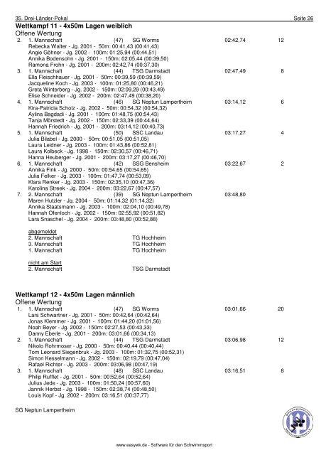 Kompaktes Protokoll 1 - Sgnl.de