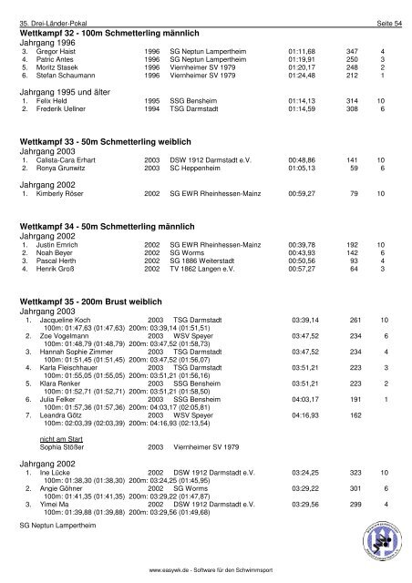 Kompaktes Protokoll 1 - Sgnl.de