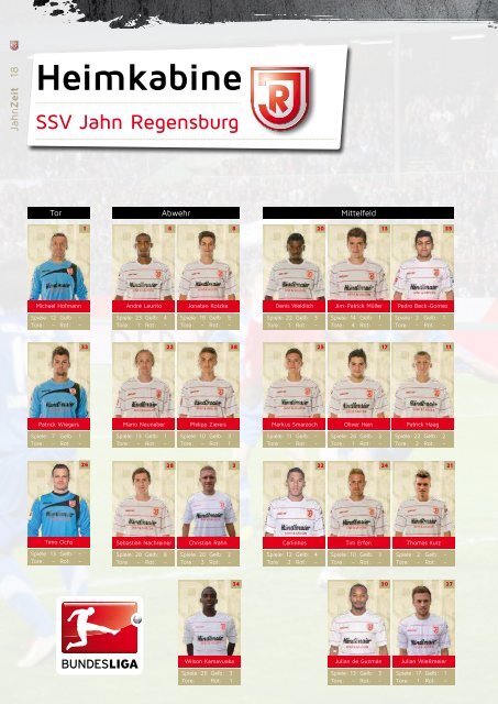 download hier - SSV Jahn Regensburg