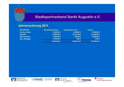 24.04 - StadtSportVerband Sankt Augustin eV