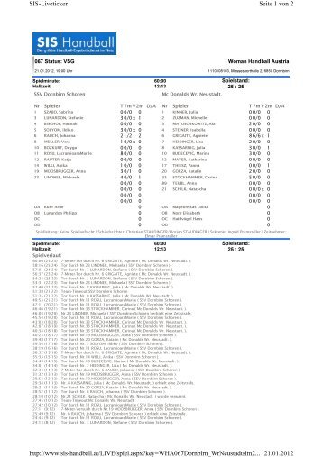 WHA: SSV Dornbirn Schoren : Wr. Neustadt