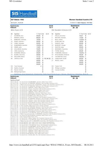 WHA U19: MGA Fivers - SSV Dornbirn Schoren