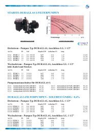 STARITE-DURAGLAS I-FILTERPUMPEN DURAGLAS I ...