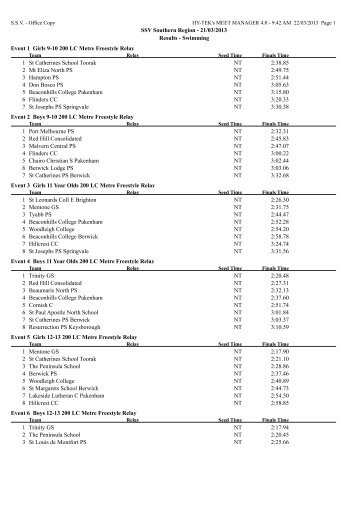 SSV Southern Region - 21/03/2013 Results - Swimming Event 1 ...