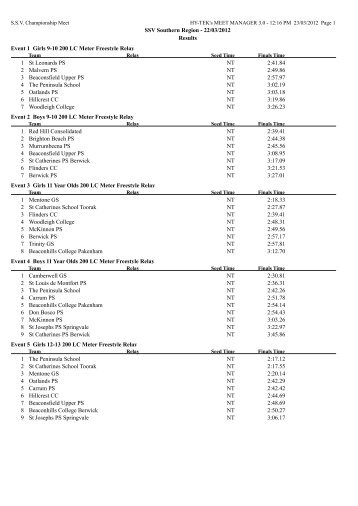22/03/2012 Results Event 1 Girls 9-10 200 LC Meter Freestyle Relay