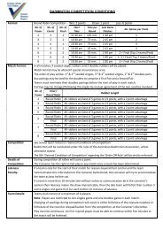 BADMINTON COMPETITION CONDITIONS - School Sport Victoria