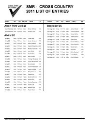 smr - cross country 2011 list of entries - School Sport Victoria