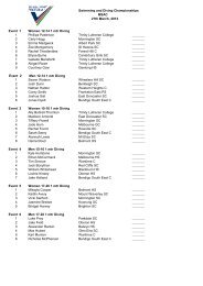 State Swimming and Diving Championships MSAC 27th March ...