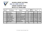 Cross Country Recording 2012 (BOYS FINAL) - School Sport Victoria