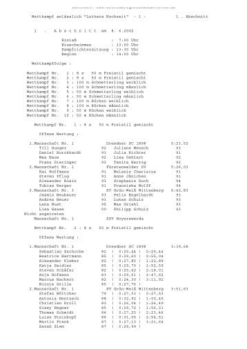 1 . Abschnitt 1 . A - SchwimmSportVereinigung 70 Halle-Neustadt e. V.